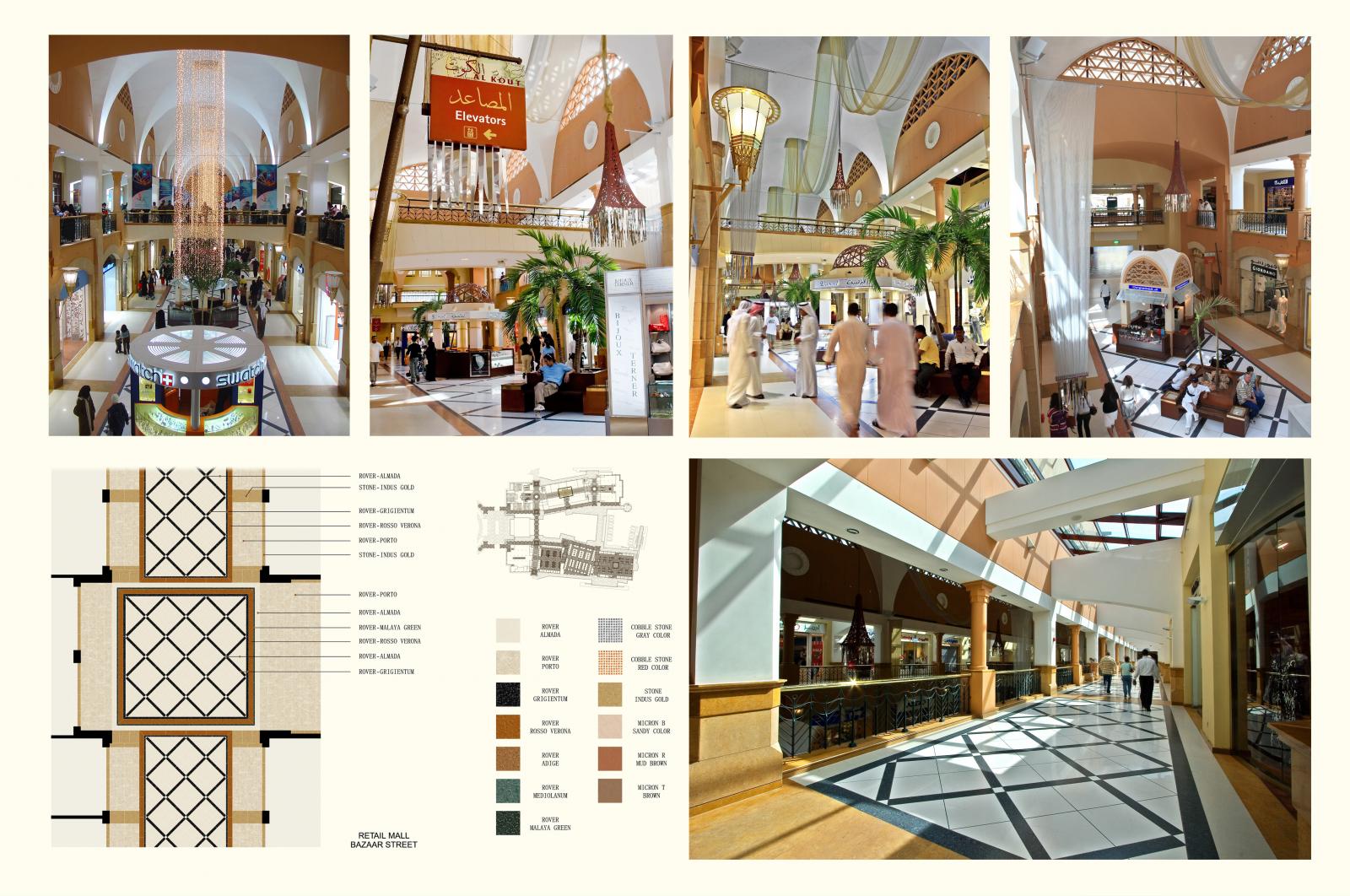 Al-Kout Shopping Center - Architecture
